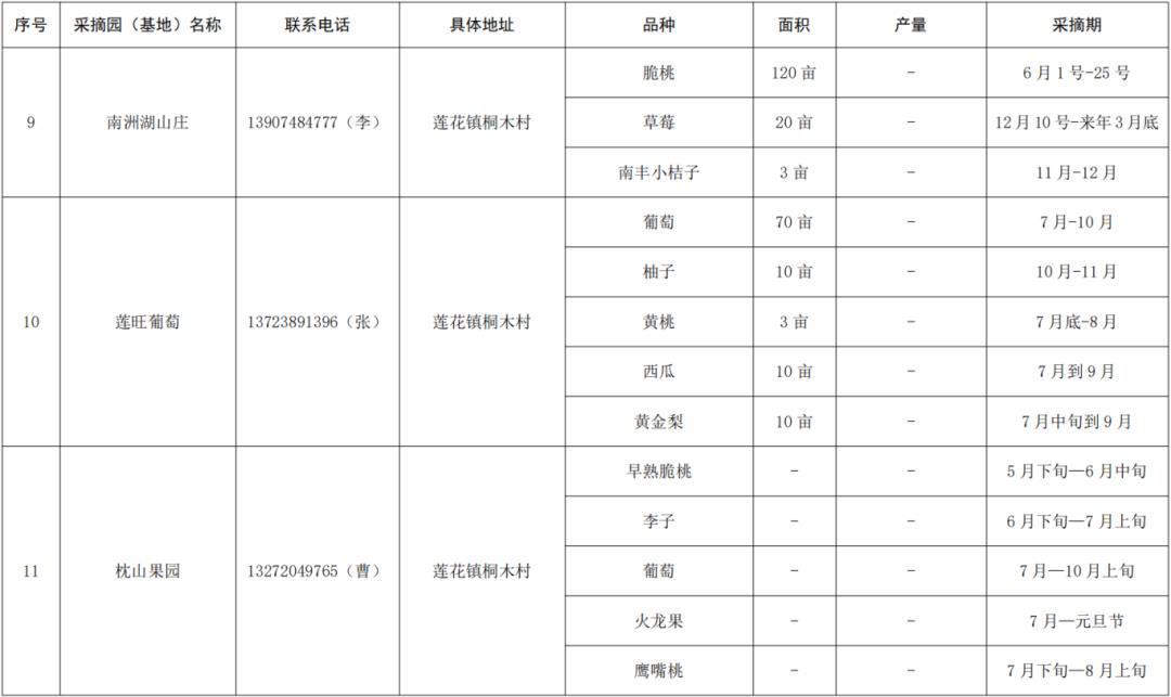 ܺ潭^(q)ˮժ@